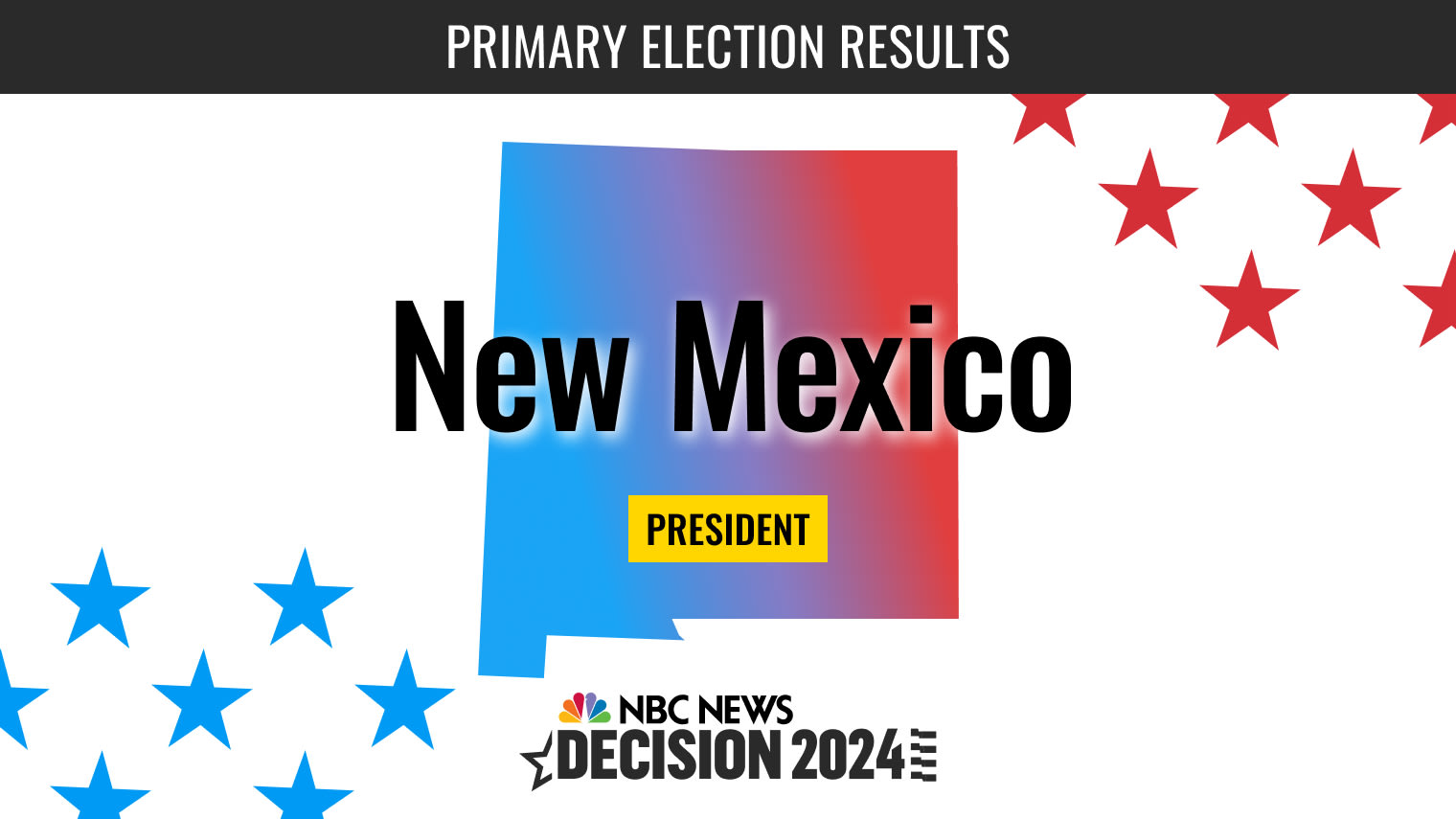 New Mexico Presidential Primary Election 2024 Live Results